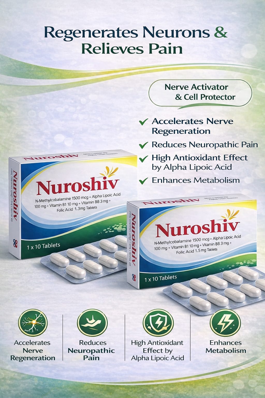 Nuroshiv